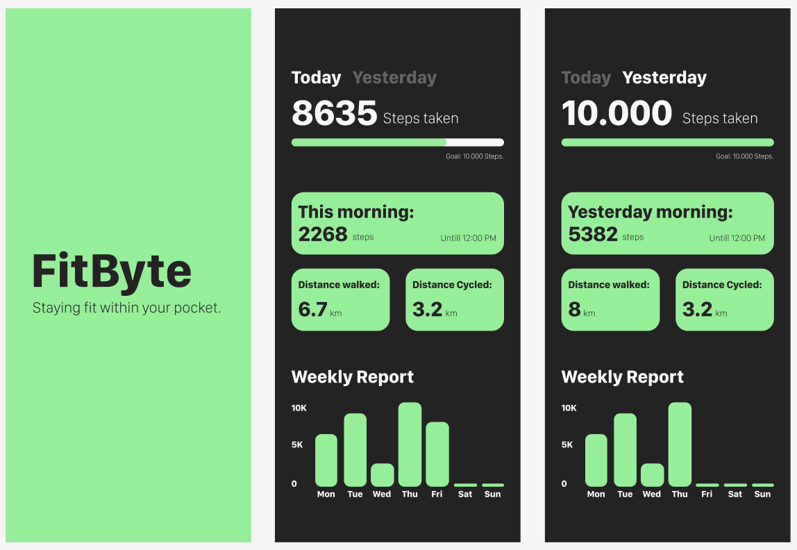 FitByte